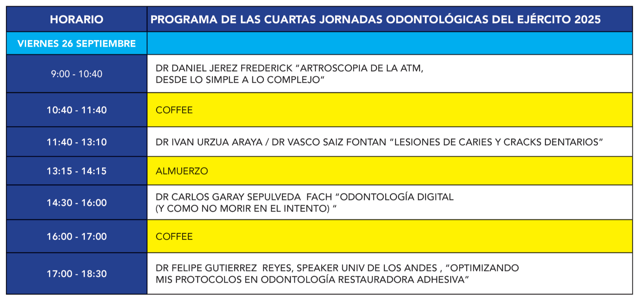 Programa Jornadas Militares Odontológicas